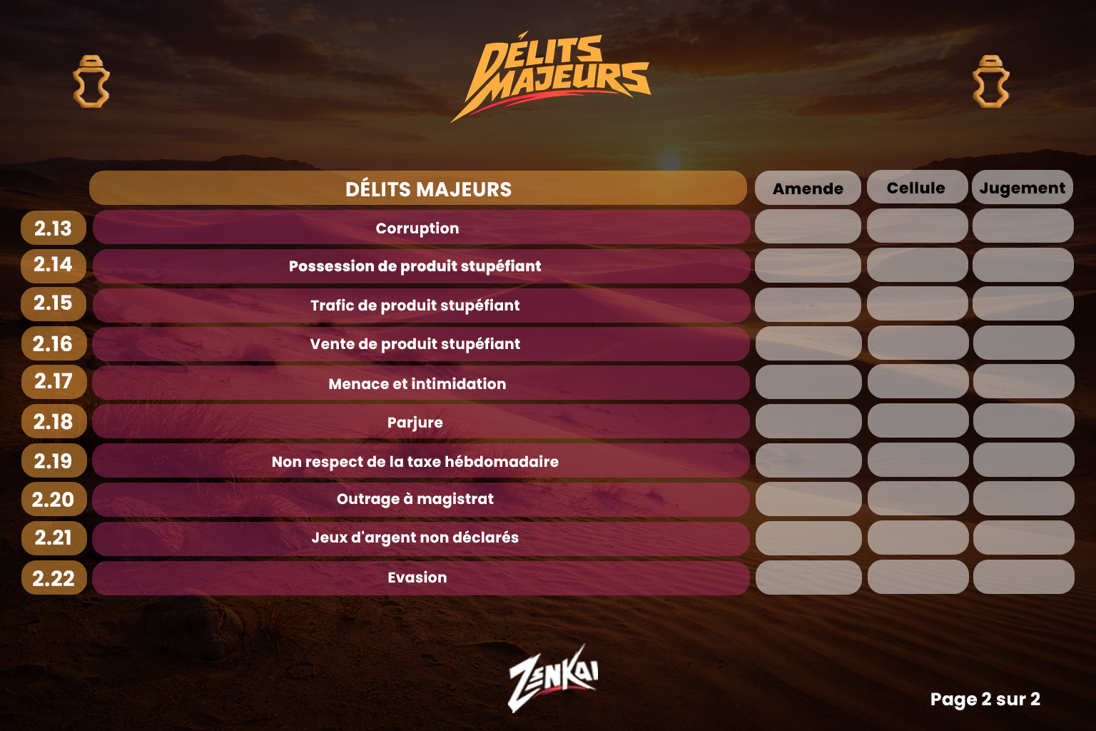 Code pénal délits mineurs page 2